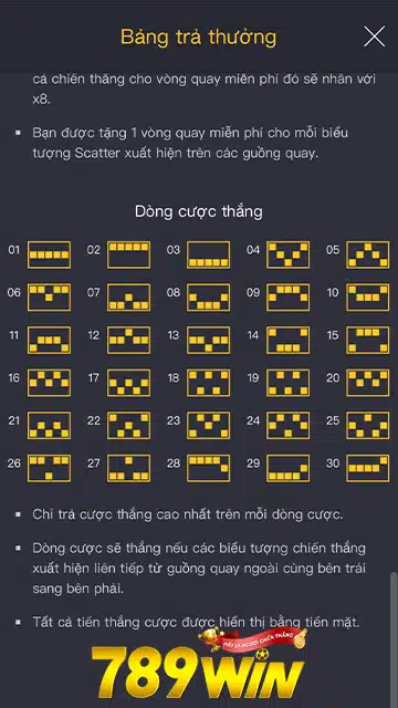 Tìm Hiểu Bảng Trả Thưởng Double